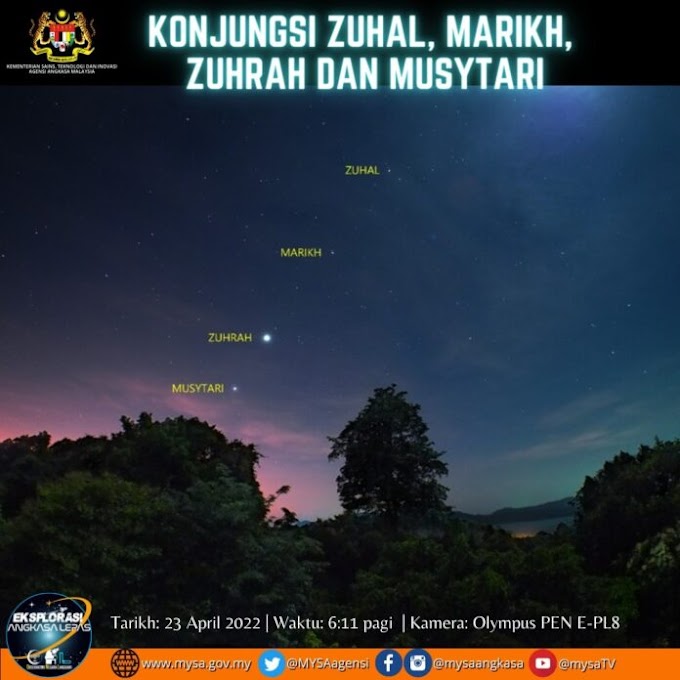 4 Planet Sekali Lagi Dalam Jajaran Dirakam