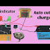 on video How To Make 12V Auto Cut Off Battery Charger Circuit