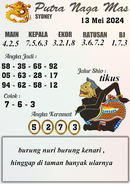 Web kesda togel sydney