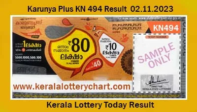 Kerala Lottery Result 02.11.2023 Karunya Plus KN 494