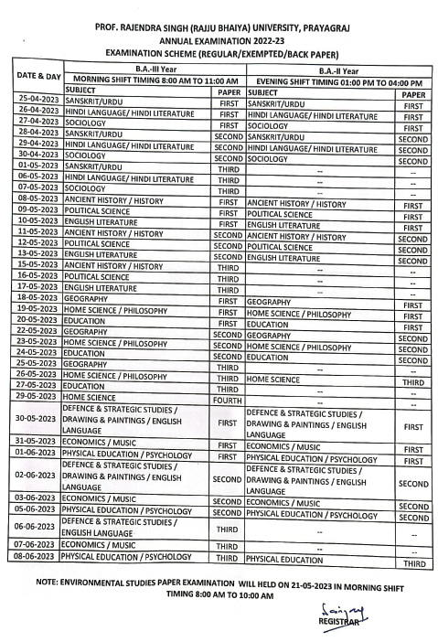 Allahabad State University BA Time Table 2023 for Part 3 and Part 2