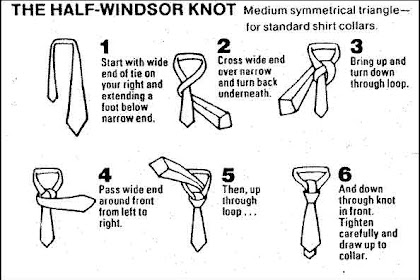 how to tie a tie long Clothing safety jewelry wood loose injuries hair
osha yw 1b unit general tip workplace washington companies ocean week
avoid because