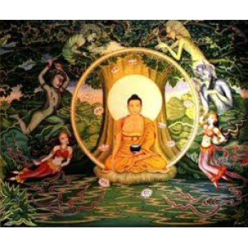 Buddhist Beliefs