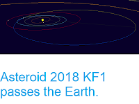 http://sciencythoughts.blogspot.com/2018/05/asteroid-2018-kf1-passes-earth.html