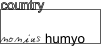 Música de Nonius