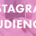 How to Create More Engaged Instagram Audience 