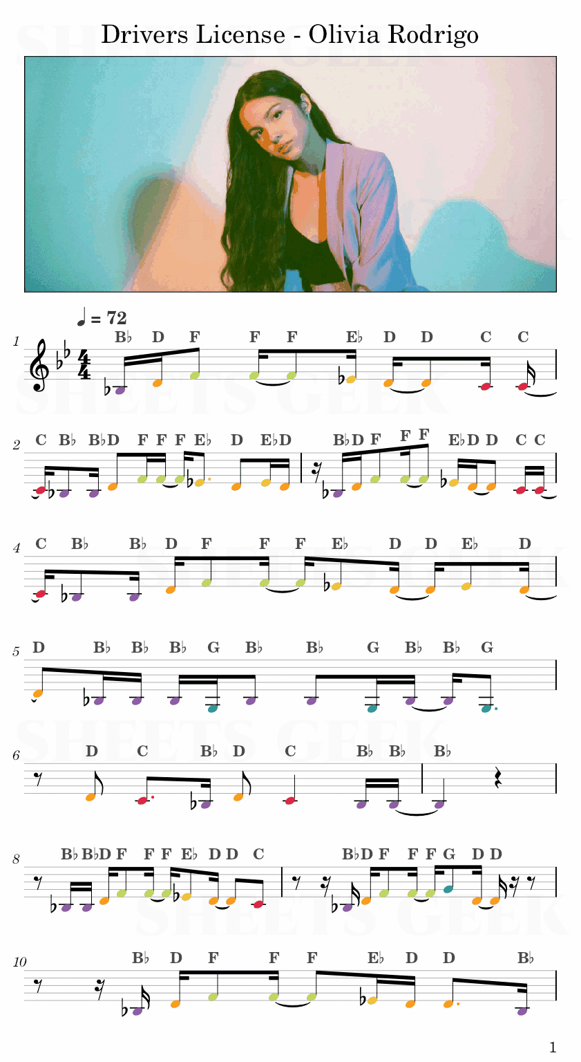 Drivers License - Olivia Rodrigo Easy Sheet Music Free for piano, keyboard, flute, violin, sax, cello page 1