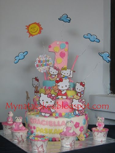 Hello Kitty Birthday Cake Pictures. Hello Kitty nya kupakai