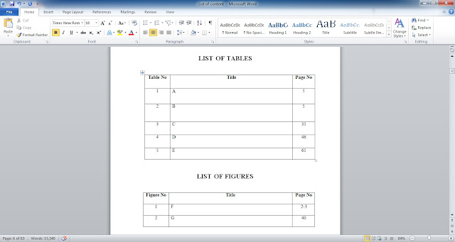 List of Table & Figures