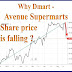 Why Dmart - Avenue Supermarts Share price is falling ?