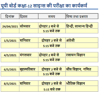 Class 12th Exam Date Sheet 2021