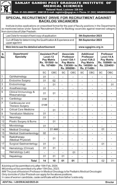Official Notice for SGPGIMS Faculty Recruitment 2023