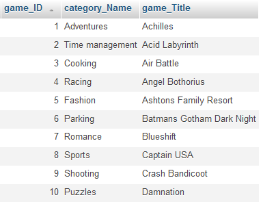 Mysql select array of values