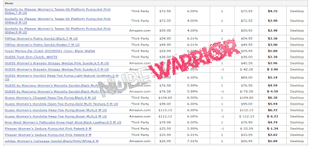 MENAKLUKKAN AFFILIATE AMAZON DENGAN KOMISI $ 669.35 HANYA DENGAN METODE GRATISAN