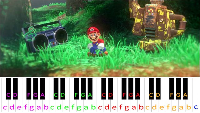 Steam Gardens (Super Mario Odyssey) Piano / Keyboard Easy Letter Notes for Beginners