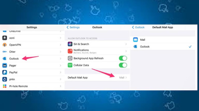 Apple Mail dan Safari iPhone