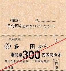 東武鉄道　常備軟券乗車券21　佐野線　多田駅