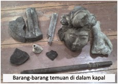 Penemuan, Perahu, Tertua, Dari, Abad, Ke-7, Di, Rembang