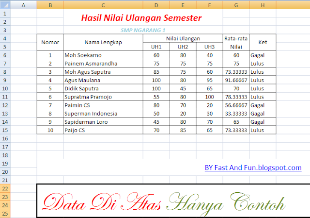 Rumus Logika atau IF pada Ms Excel