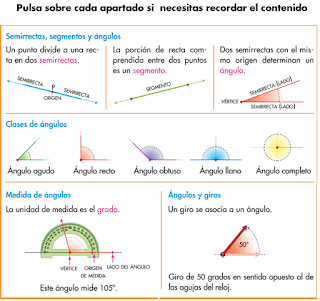 http://primerodecarlos.com/CUARTO_PRIMARIA/abril/unidad9/actividades/matematicas/resumen/index.html?format=go&jsonp=vglnk_14590122709599&key=fc09da8d2ec4b1af80281370066f19b1&libId=im9e83ql01012xfw000DA1bli3o6zze7w&loc=http://tercerodecarlos.blogspot.com.es/2015/04/los-angulos-y-sus-elementos-clases-de.html&v=1&out=http://www.primerodecarlos.com/TERCERO_PRIMARIA/abril/Unidad10/mates/actividades/aprende_angulos.swf&title=EL+BLOG+DE+TERCERO:+LOS+%C3%81NGULOS+Y+SUS+ELEMENTOS.+CLASES+DE+%C3%81NGULOS&txt=