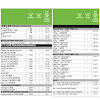 Harga Terbaru Herbalife 2019