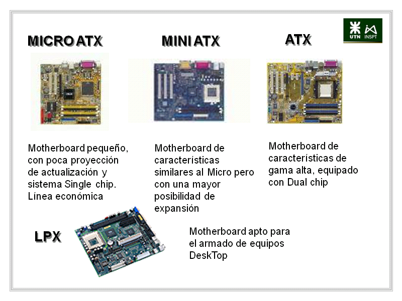Resultado de imagen para tipos de motherboard