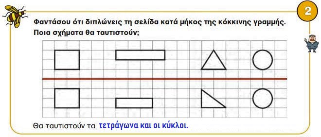 Κεφ. 43ο: Η συμμετρία - Μαθηματικά Γ' Δημοτικού - by https://idaskalos.blogspot.gr