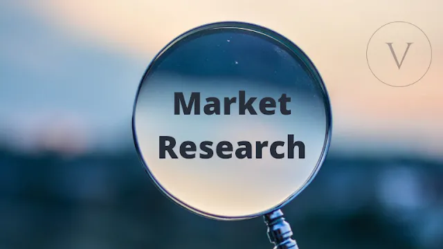 Introduce-the-topic-of-market-research-and-its-importance