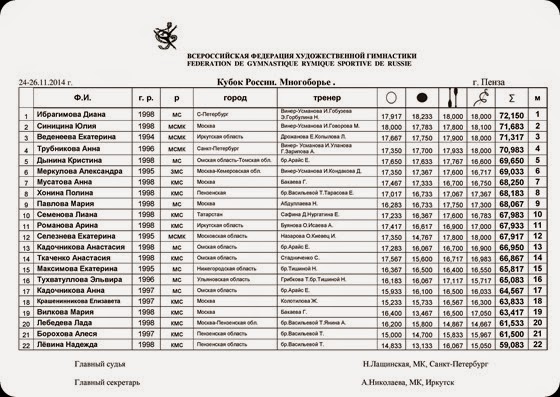 penzakritog2014_1-page-001