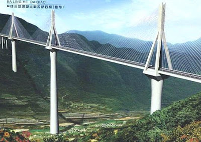 foto jembatan, gambar jembatan, desain jembatan