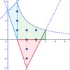 http://geogebra-bloga.blogspot.com.es/2013/11/mikroskopio-konposatua.html