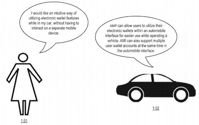 Patent filed - Proposes AMIP as backbone