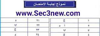 إختبار للغة العربية للصف الثالث الثانوي نظام جديد بالإجابات الصحيحة