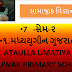 પાવર પોઈન્ટ પ્રેઝેન્ટેશન -સામજિક વિજ્ઞાન -સેમ-૨ ૧ મધ્યયુગીન ગુજરાત 