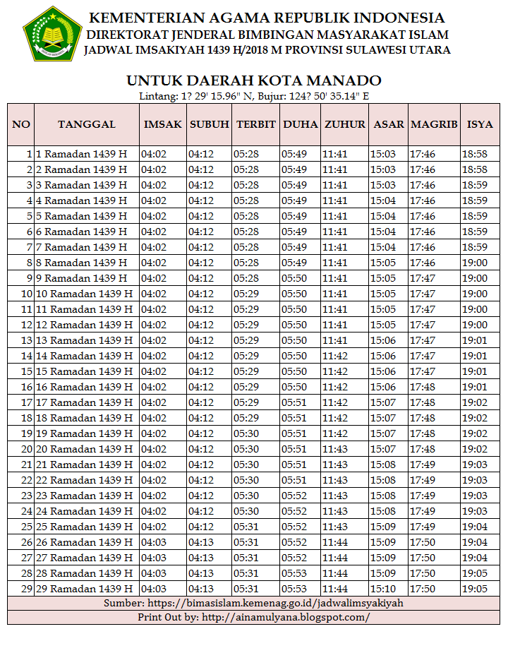 JADWAL IMSAKIYAH RAMADHAN 1439 H 2018 M  PENDIDIKAN 