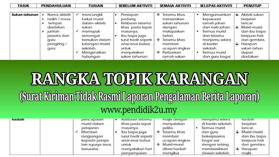 Surat Rasmi Lapor Diri - Rasmi U