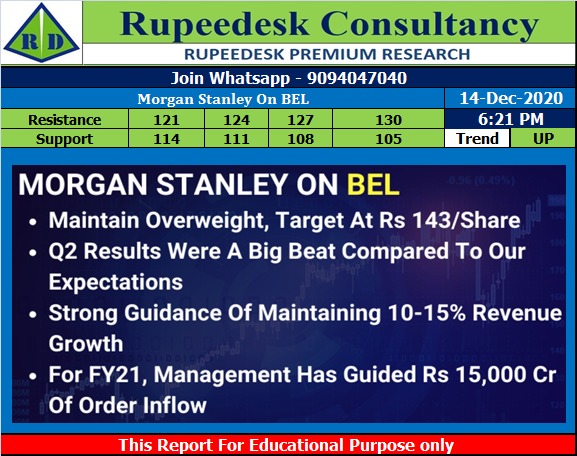 Morgan Stanley On BEL - Rupeedesk Reports