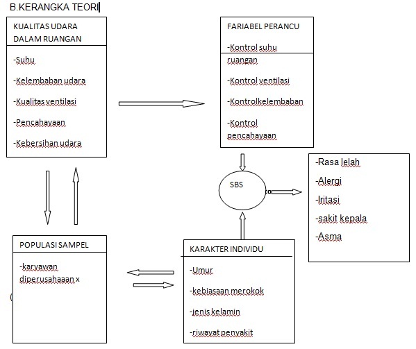 Contoh Makalah Jurnal Skripsi Tesis  Ask Home Design