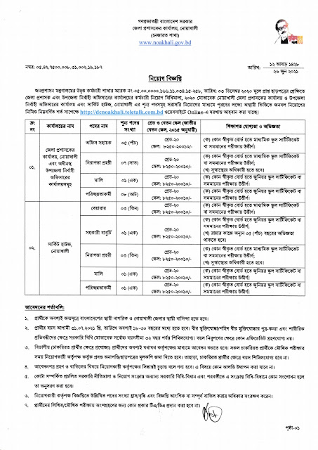 Noakhali DC Office Job Circular 2021 || জেলা প্রশাসকের কার্যালয়, নোয়াখালী নিয়োগ বিজ্ঞপ্তি ২০২১