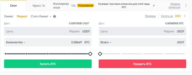 Создание рыночного ордера Binance