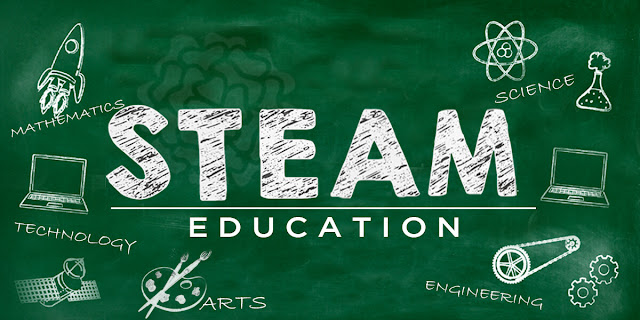 STEAM Education - Sb Components