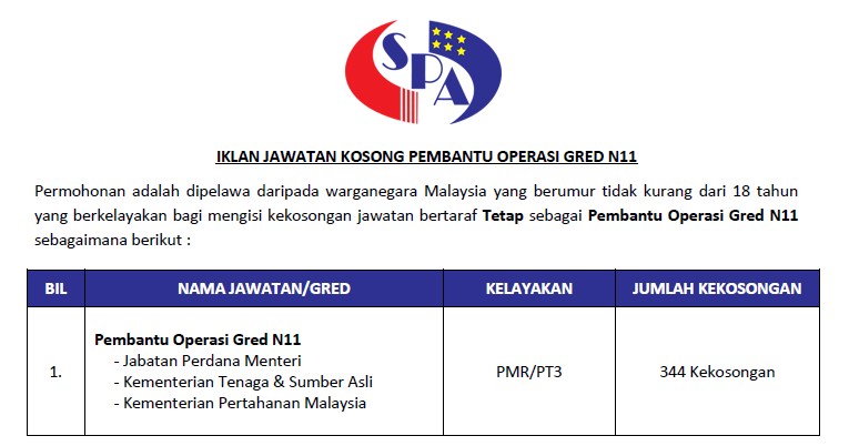 Permohonan Jawatan Kosong Pembantu Operasi Gred N11 