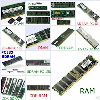 Jenis RAM dan penjelasannya - aksell17
