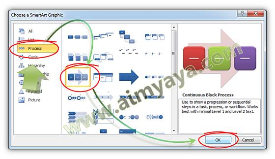  Gambar: Memilih diagram proses Continues Block 