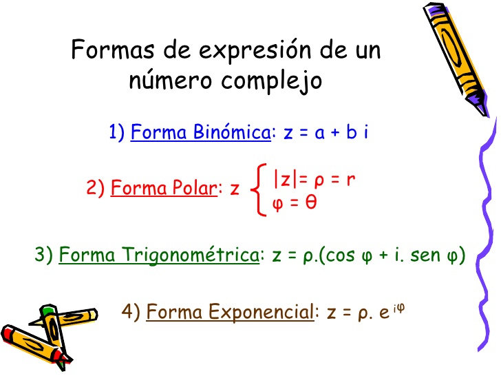 Algebra Lineal 14261013 1 4 Forma Polar Y Exponencial De Un