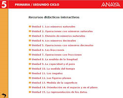 http://www.juntadeandalucia.es/averroes/centros-tic/41009470/helvia/aula/archivos/repositorio/0/58/html/datos/03_Mates/menu_general.html