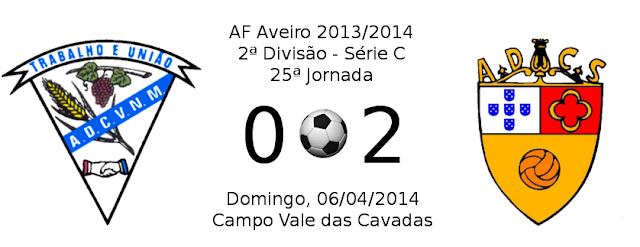 ADCVNM (0-7) SC Fermentelos