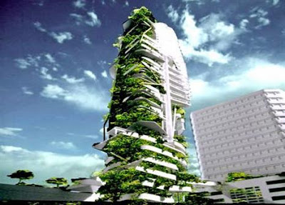 Bangunan Multi Fungsi (Mixed-use Building)