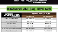 Perodua Alza 2019 Harga
