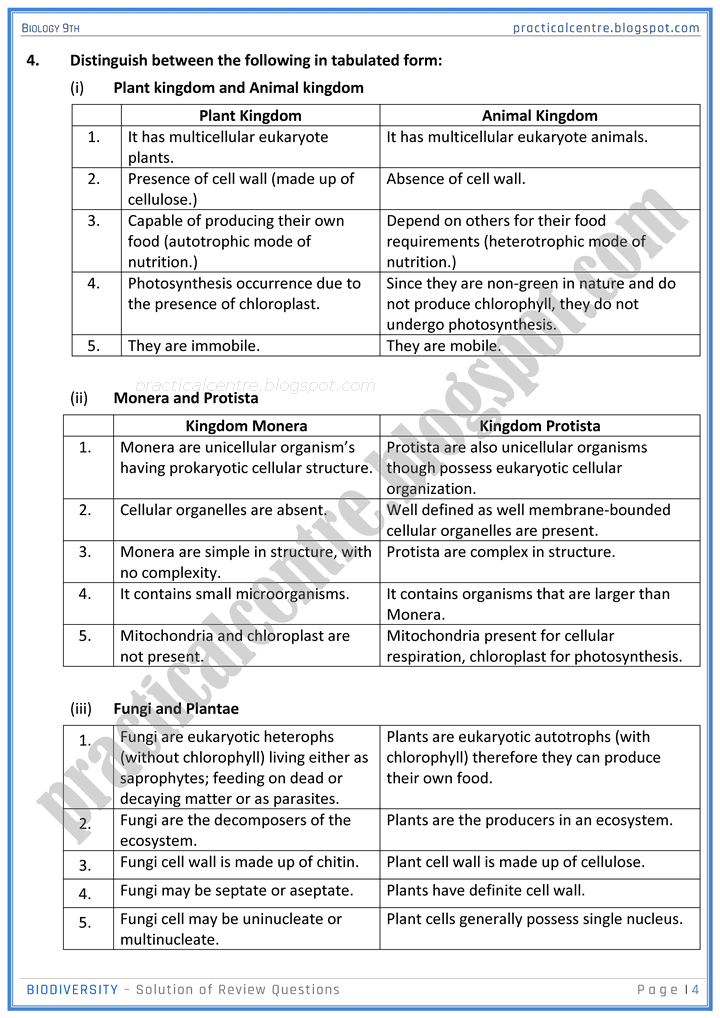 biodiversity-review-question-answers-biology-9th-notes